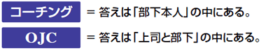 コーチング＝答えは部下本人の中にある、OJC＝答えは「上司と部下」の中にある