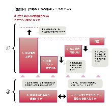 ゴールイメージ